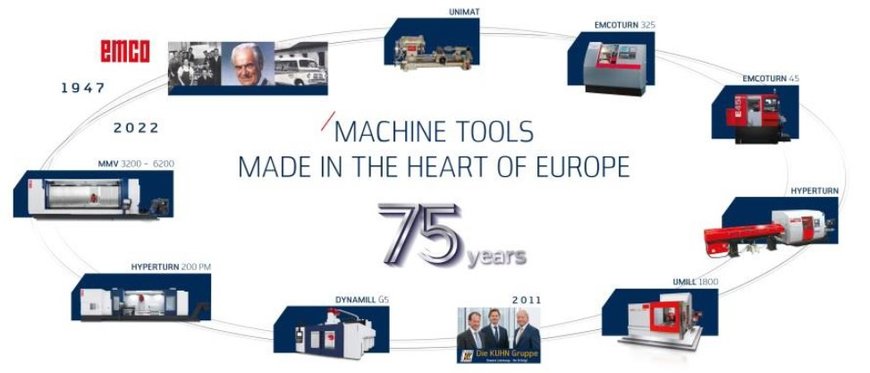 Always focused on the future Machine tool manufacturer EMCO celebrates its 75th anniversary